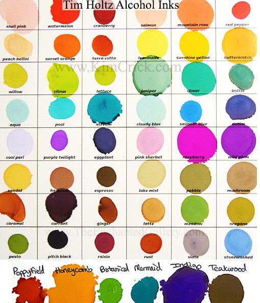 Alcohol Inks Tutorial Color Chart and Lightfast Test